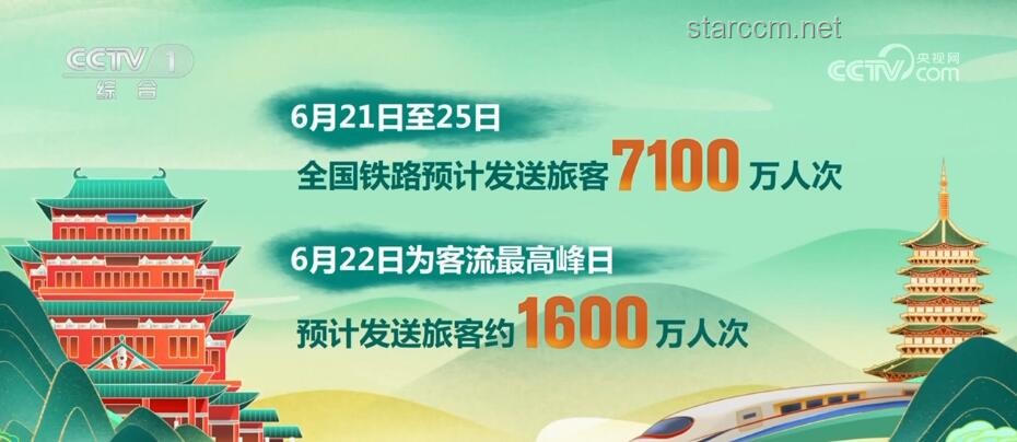 首发经济：如何持续激发消费市场的全新活力？